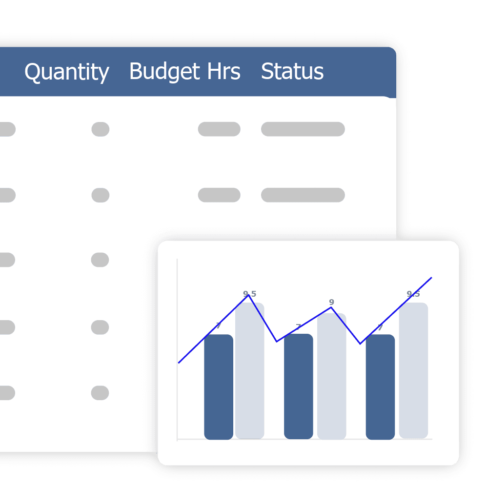Empower management dashboard showing real-time shop floor data