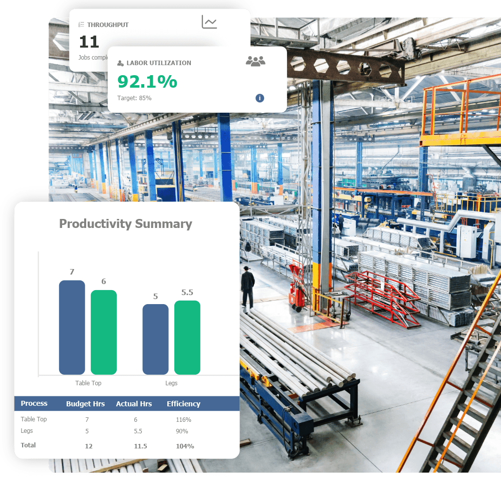 The Best Job Costing Systems for NZ Manufacturers (2026)