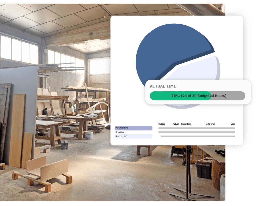 How to Improve Productivity in a Joinery or Kitchen Workshop