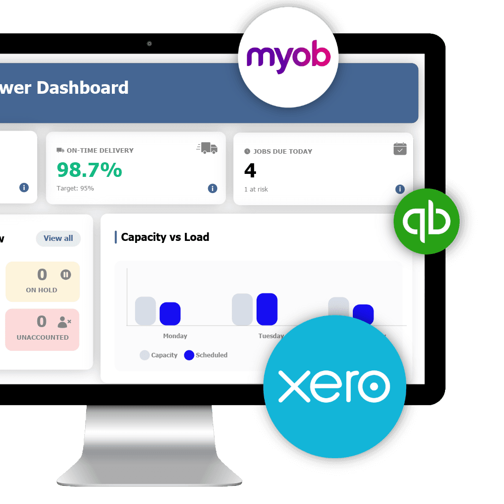 Time Tracking payroll integrations