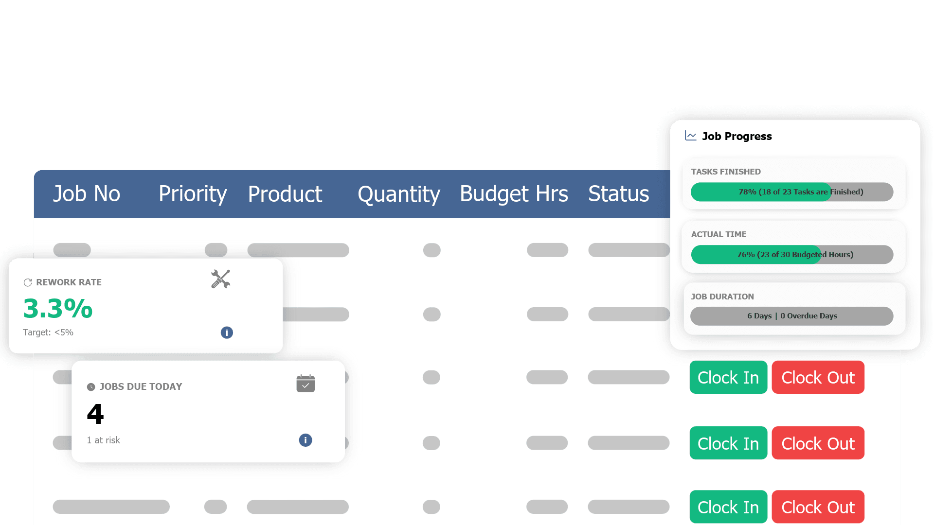 Empower Job Management interface